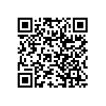 RWR81N1R24DRB12 QRCode