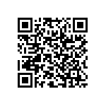 RWR81N2260FSRSL QRCode