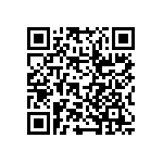 RWR81S1500FMBSL QRCode