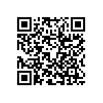 RWR81S15R8BSRSL QRCode