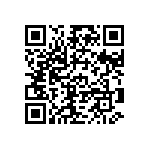 RWR81S1R96FRS70 QRCode