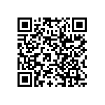 RWR81S28R0FPB12 QRCode