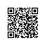 RWR81S2R20FSB12 QRCode