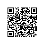 RWR81S90R0FSB12 QRCode