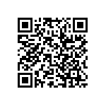 RWR81SR160DRS70 QRCode