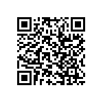 RWR81SR215FRBSL QRCode