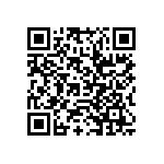 RWR81SR232FPB12 QRCode