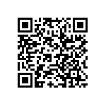 RWR81SR402FRB12 QRCode