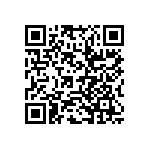 RWR81SR402FSB12 QRCode
