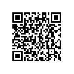 S-13R1D15-N4T1U3 QRCode