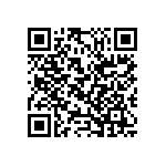 SI5351A-B02020-GM QRCode