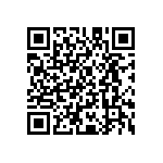 SI5351A-B06046-GMR QRCode