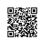 SIT1602AIF2-XXS QRCode