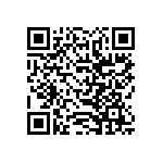 SIT1602BC-31-28N-62-500000Y QRCode