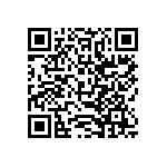 SIT8208AI-32-28E-19-200000Y QRCode