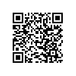 SIT8208AI-G1-28S-62-500000Y QRCode