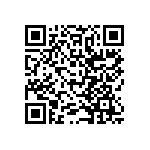 SIT8208AILGF-28S-19-200000Y QRCode