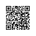 SLPX221M420A4P3 QRCode