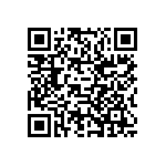 SLPX681M200A4P3 QRCode