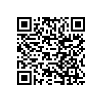 SLPX821M160E3P3 QRCode