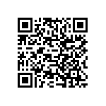 SLPX821M200E3P3 QRCode