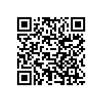 SLPX821M220E5P3 QRCode