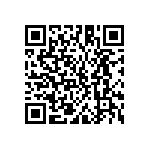 SM32C6415EGLZ50AEP QRCode