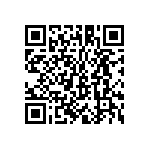 SM32VC5510AGGWA2EP QRCode