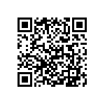 SN74ABT16244ADL QRCode