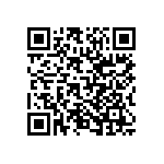 SN74ABTH16245DL QRCode