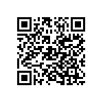 SN74AUCH32244ZKER QRCode