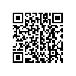 SN74LVC32244GKER QRCode