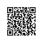 SN74LVC32245GKER QRCode