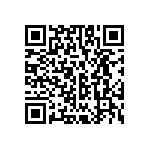 SN74LVCC3245ADWE4 QRCode