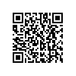 SN74LVCZ32245AZKER QRCode