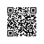 SN74LVT16244BDGVR QRCode