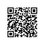 SN74LVT16244BDL QRCode