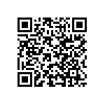 SN74LVT244BGQNR QRCode