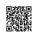 SN74LVTH32244GKER QRCode