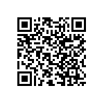 SN75LBC171DWRG4 QRCode