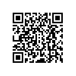 SPHWW1HDNA28YHU31E QRCode