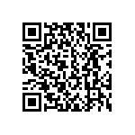 SQCB7M220JAJME500 QRCode