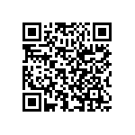 SR122A680JARTR1 QRCode