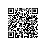 SR151A102JAATR2 QRCode