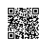 SR152A220DAATR2 QRCode