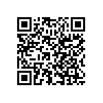 SR152A680JARTR2 QRCode