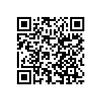 SR201A471JARTR2 QRCode
