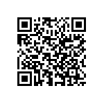 SR201A682JAATR1 QRCode