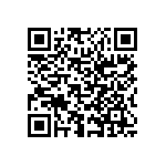 SR201C223KAATR1 QRCode