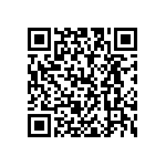 SR215A681KAATR1 QRCode